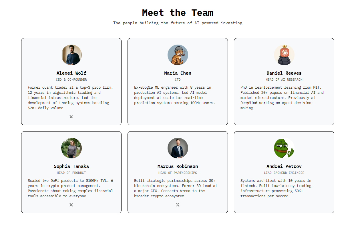 Beta Arena quantitative research team
